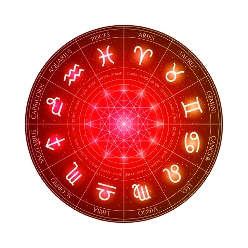 kundli nirman