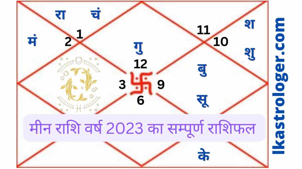 Meen Rashi 2023