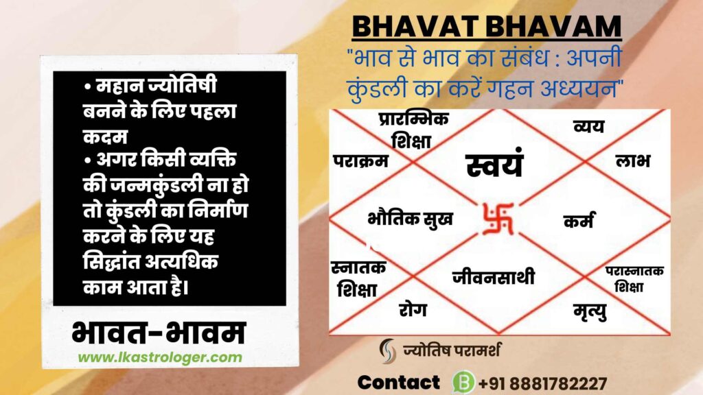 Bhavat Bhavam